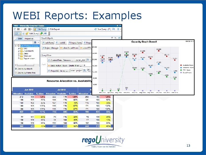 WEBI Reports: Examples 13 www. regoconsulting. com Phone: 1 -888 -813 -0444 