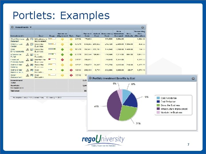 Portlets: Examples 7 www. regoconsulting. com Phone: 1 -888 -813 -0444 