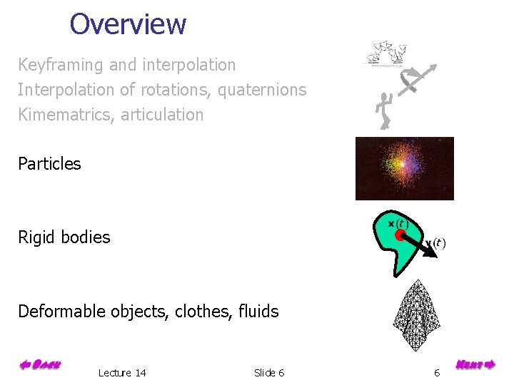 Overview Keyframing and interpolation Interpolation of rotations, quaternions Kimematrics, articulation Particles Rigid bodies Deformable Overview Keyframing and interpolation Interpolation of rotations, quaternions Kimematrics, articulation Particles Rigid bodies Deformable
