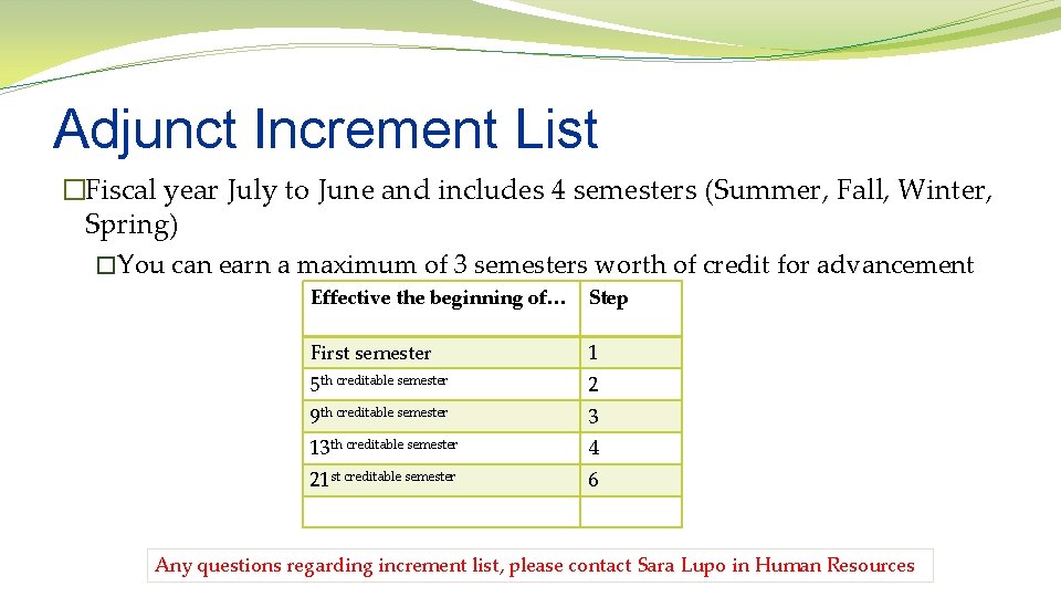 Adjunct Increment List �Fiscal year July to June and includes 4 semesters (Summer, Fall,