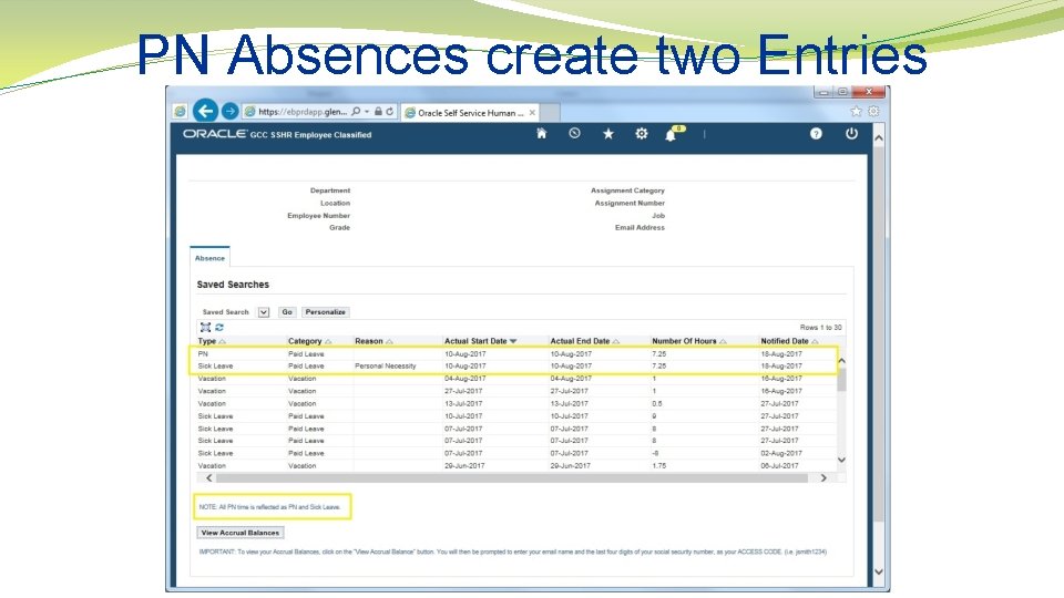 PN Absences create two Entries 