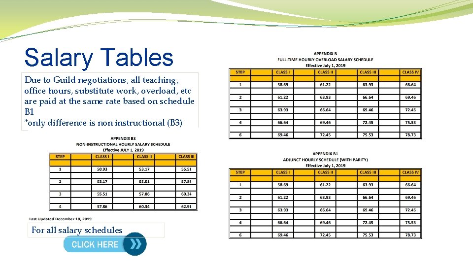 Salary Tables Due to Guild negotiations, all teaching, office hours, substitute work, overload, etc