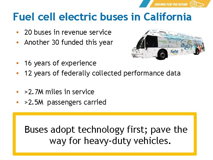 Fuel cell electric buses in California • 20 buses in revenue service • Another