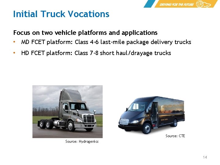 Initial Truck Vocations Focus on two vehicle platforms and applications • MD FCET platform: