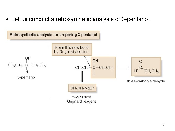 • Let us conduct a retrosynthetic analysis of 3 -pentanol. 12 • Let us conduct a retrosynthetic analysis of 3 -pentanol. 12