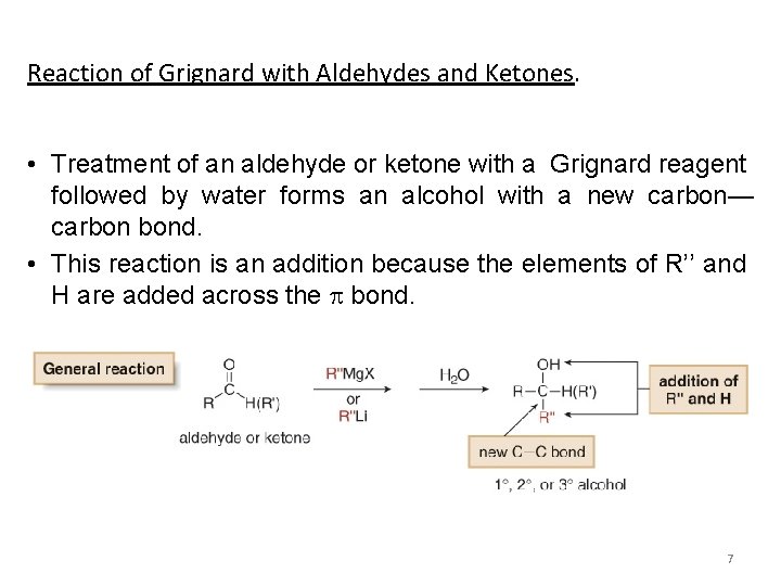 Reaction of Grignard with Aldehydes and Ketones. • Treatment of an aldehyde or ketone Reaction of Grignard with Aldehydes and Ketones. • Treatment of an aldehyde or ketone
