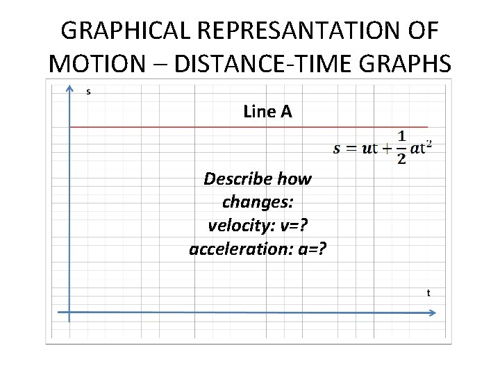 GRAPHICAL REPRESANTATION OF MOTION – DISTANCE-TIME GRAPHS Line A Describe how changes: velocity: v=?