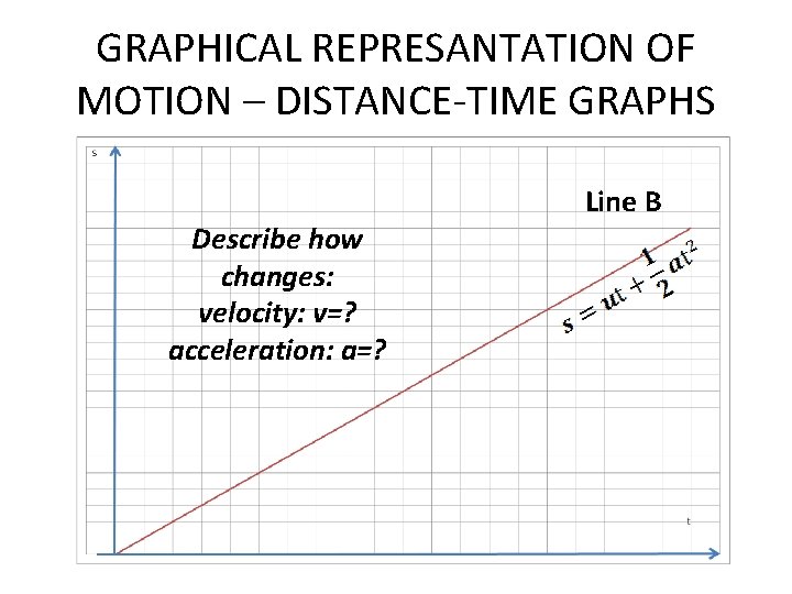 GRAPHICAL REPRESANTATION OF MOTION – DISTANCE-TIME GRAPHS Describe how changes: velocity: v=? acceleration: a=?