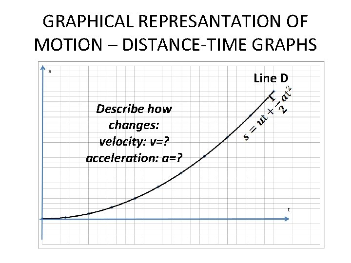 GRAPHICAL REPRESANTATION OF MOTION – DISTANCE-TIME GRAPHS Line D Describe how changes: velocity: v=?