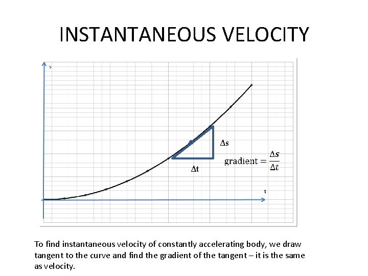 INSTANTANEOUS VELOCITY Δs Δt To find instantaneous velocity of constantly accelerating body, we draw