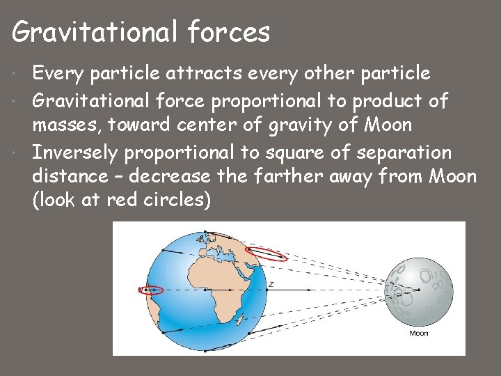 Gravitational forces Every particle attracts every other particle Gravitational force proportional to product of
