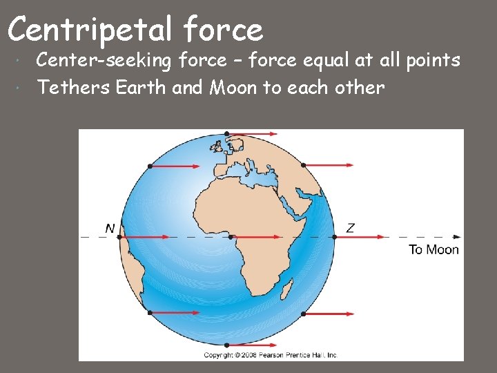 Centripetal force Center-seeking force – force equal at all points Tethers Earth and Moon