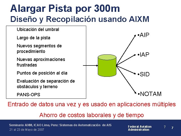 Alargar Pista por 300 m Diseño y Recopilación usando AIXM Ubicación del umbral Largo
