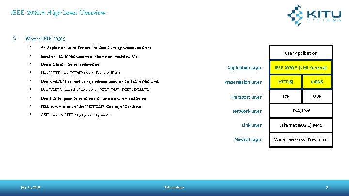 IEEE 2030. 5 High-Level Overview What is IEEE 2030. 5 • • • An IEEE 2030. 5 High-Level Overview What is IEEE 2030. 5 • • • An