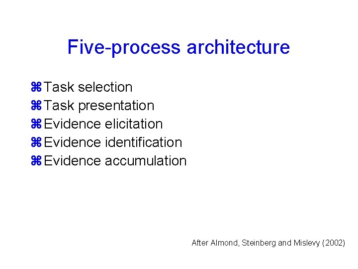 Five-process architecture Task selection Task presentation Evidence elicitation Evidence identification Evidence accumulation After Almond,