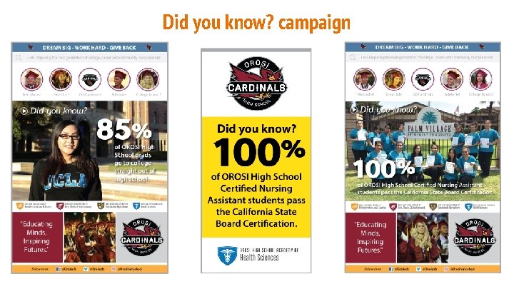 Did you know? campaign 