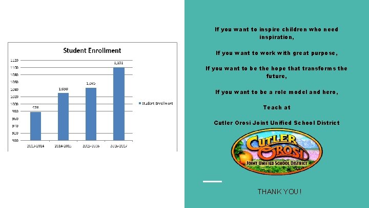 If you want to inspire children who need inspiration, If you want to work