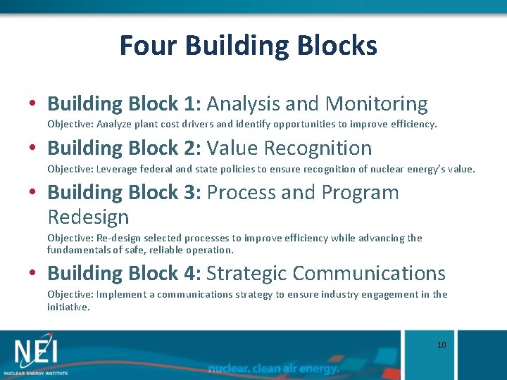 Four Building Blocks • Building Block 1: Analysis and Monitoring Objective: Analyze plant cost