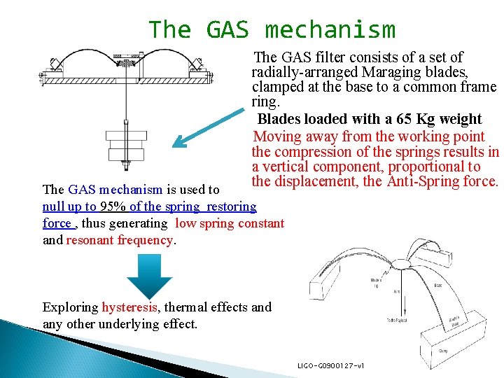 The GAS mechanism The GAS filter consists of a set of radially-arranged Maraging blades,