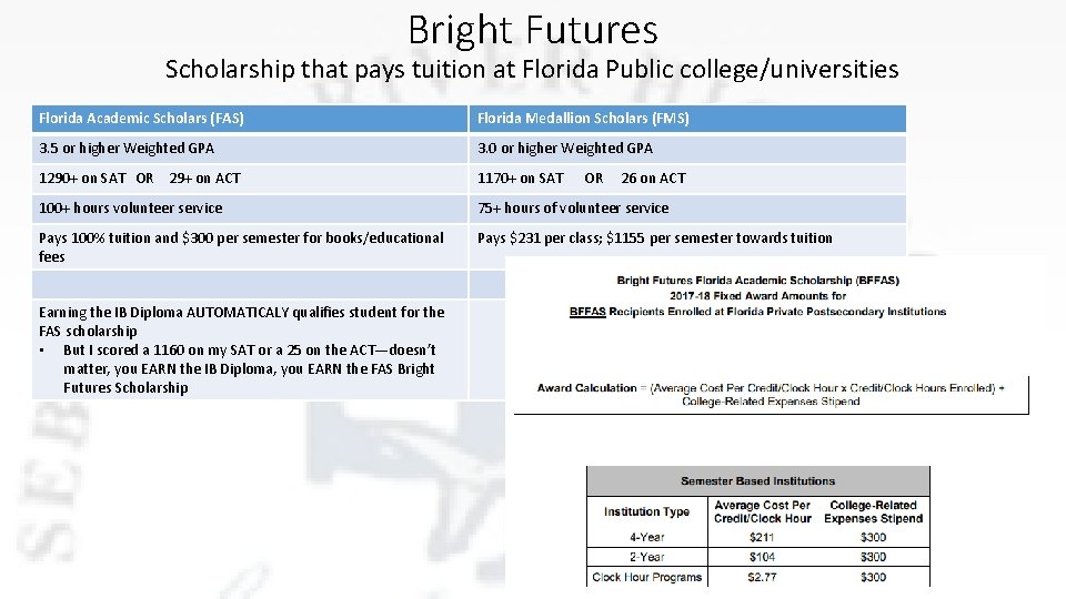 Bright Futures Scholarship that pays tuition at Florida Public college/universities Florida Academic Scholars (FAS)