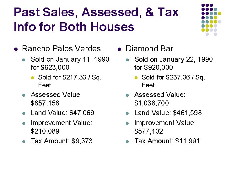 Past Sales, Assessed, & Tax Info for Both Houses l Rancho Palos Verdes l