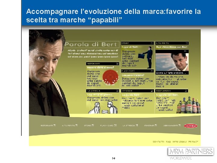 Accompagnare l’evoluzione della marca: favorire la scelta tra marche “papabili” 14 