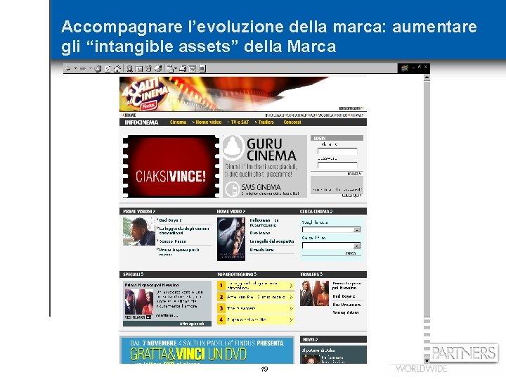 Accompagnare l’evoluzione della marca: aumentare gli “intangible assets” della Marca 19 