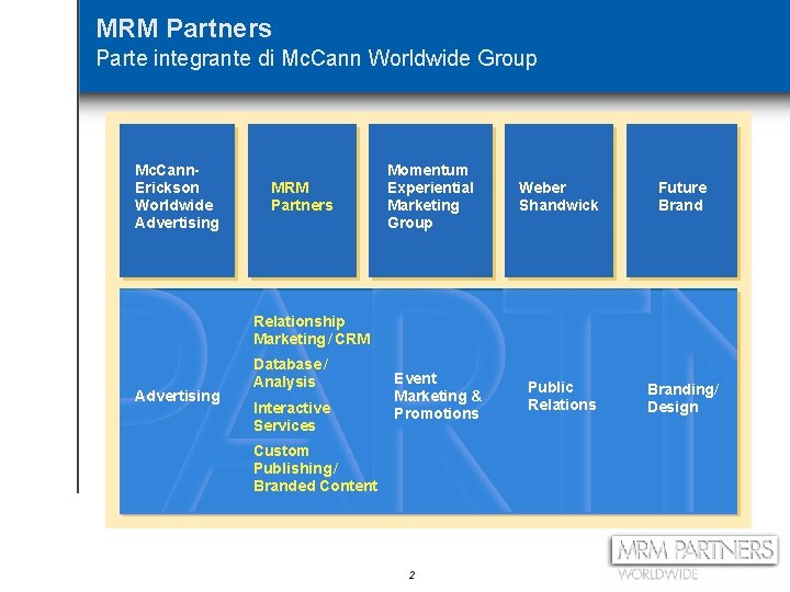 MRM Partners Parte integrante di Mc. Cann Worldwide Group Mc. Cann. Erickson Worldwide Advertising