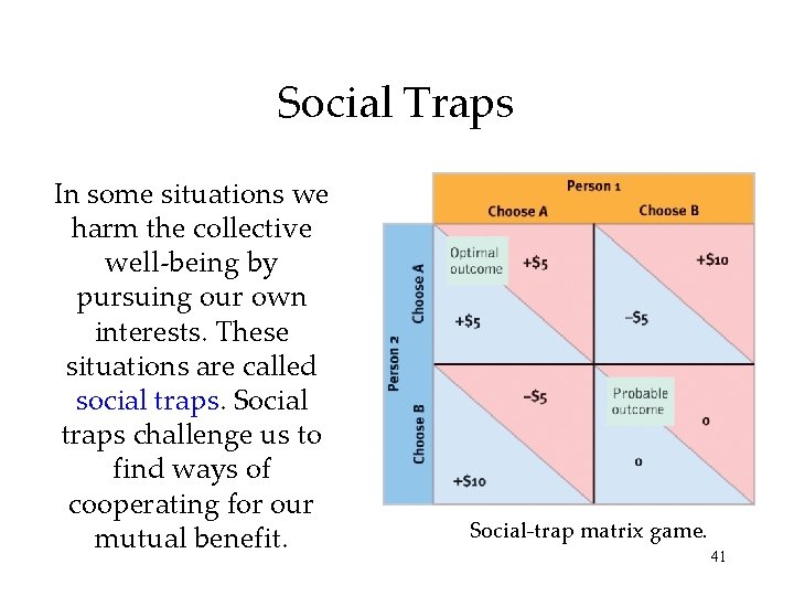 Social Traps In some situations we harm the collective well-being by pursuing our own