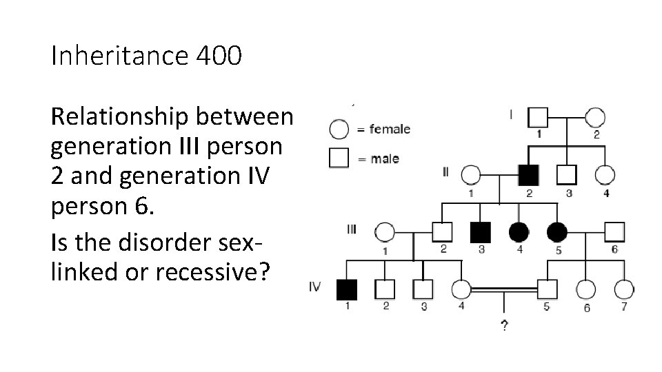 Inheritance 400 Relationship between generation III person 2 and generation IV person 6. Is