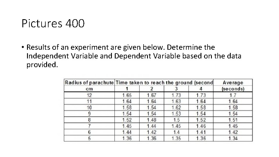 Pictures 400 • Results of an experiment are given below. Determine the Independent Variable