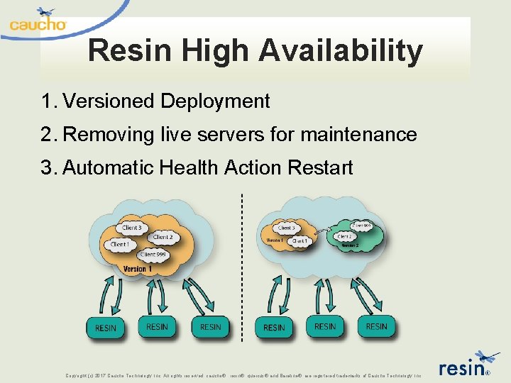 Resin High Availability 1. Versioned Deployment 2. Removing live servers for maintenance 3. Automatic