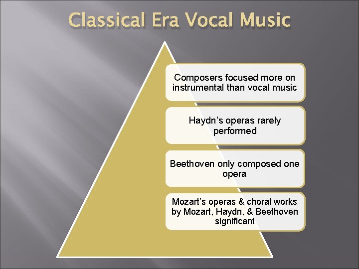 Classical Era Vocal Music Composers focused more on instrumental than vocal music Haydn’s operas