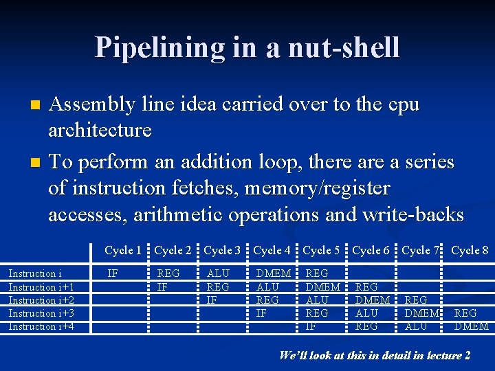 Pipelining in a nut-shell Assembly line idea carried over to the cpu architecture n