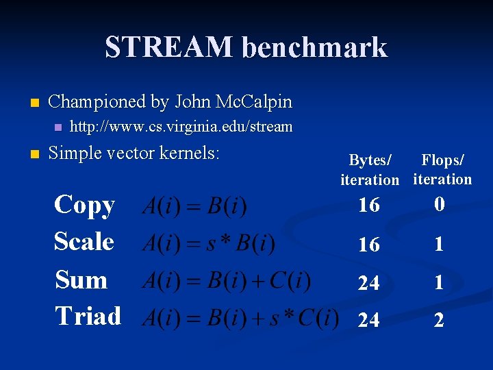 STREAM benchmark n Championed by John Mc. Calpin n n http: //www. cs. virginia.