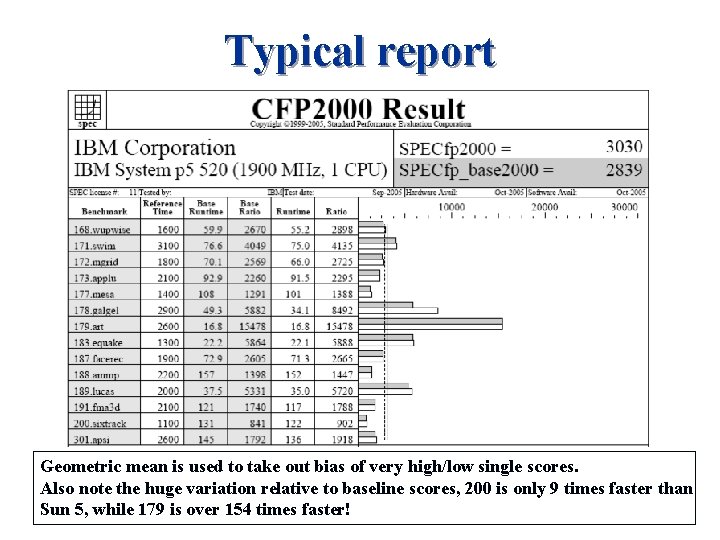 Typical report Geometric mean is used to take out bias of very high/low single