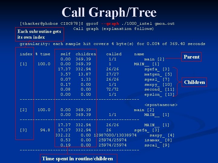 Call Graph/Tree [thacker@phobos CISC 878]$ gprof --graph. /1000_intel gmon. out Call graph (explanation follows)