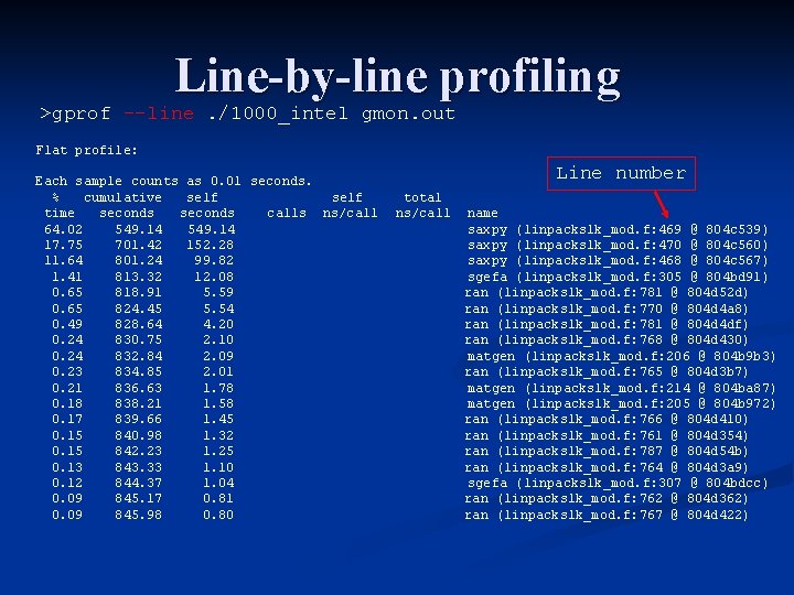 Line-by-line profiling >gprof --line. /1000_intel gmon. out Flat profile: Each sample counts as 0.