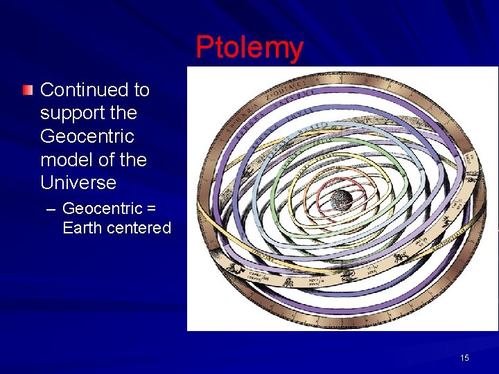 Ptolemy Continued to support the Geocentric model of the Universe – Geocentric = Earth