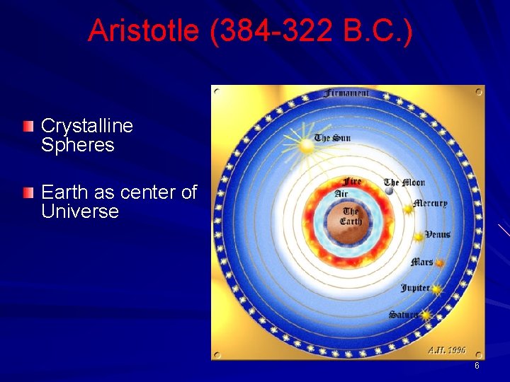 Aristotle (384 -322 B. C. ) Crystalline Spheres Earth as center of Universe 6