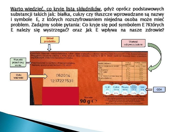 Warto wiedzieć, co kryje lista składników, gdyż oprócz podstawowych substancji takich jak: białka, cukry