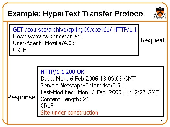 Example: Hyper. Text Transfer Protocol GET /courses/archive/spring 06/cos 461/ HTTP/1. 1 Host: www. cs.
