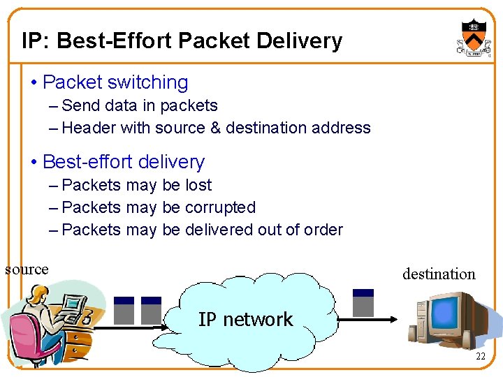 IP: Best-Effort Packet Delivery • Packet switching – Send data in packets – Header