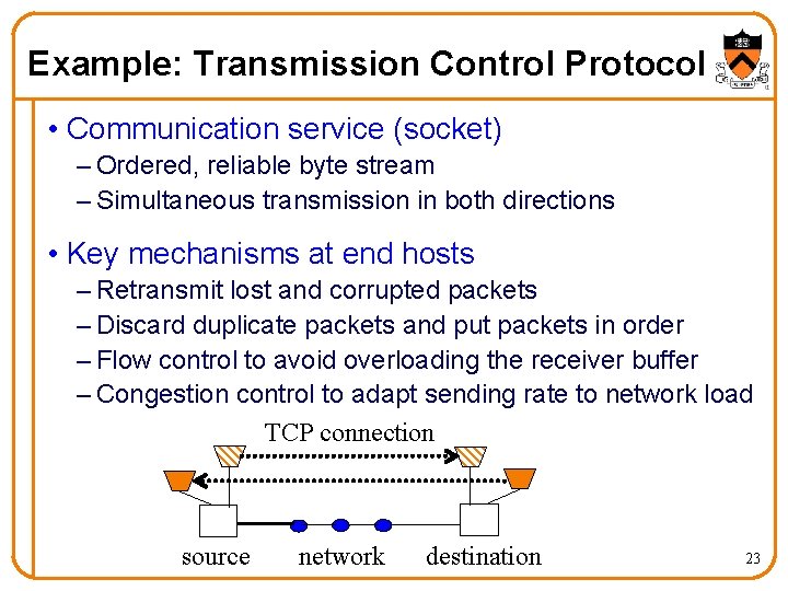 Example: Transmission Control Protocol • Communication service (socket) – Ordered, reliable byte stream –