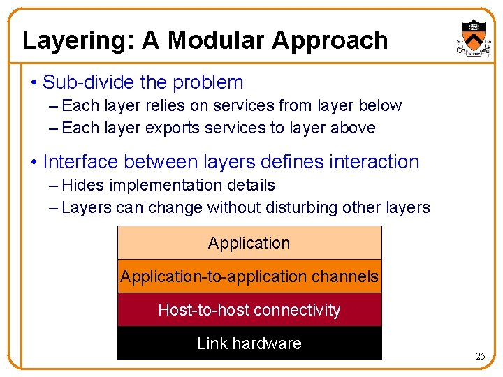 Layering: A Modular Approach • Sub-divide the problem – Each layer relies on services