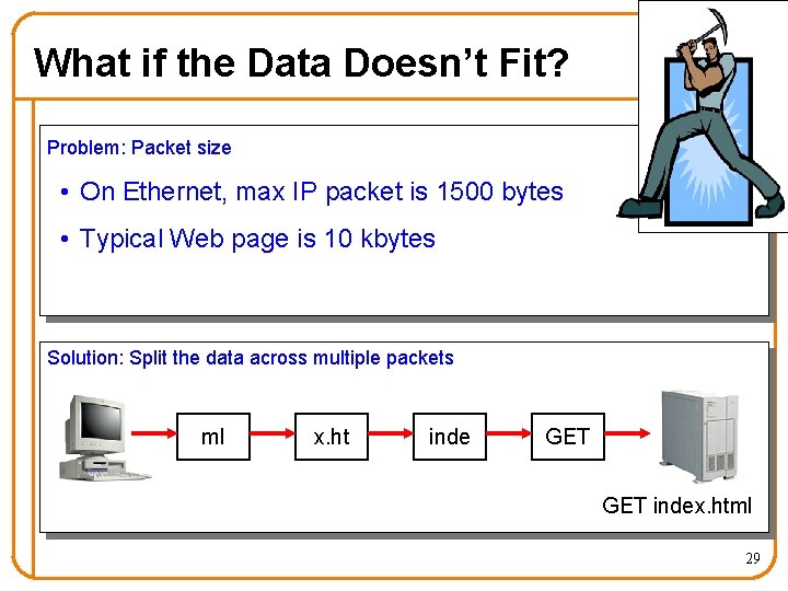 What if the Data Doesn’t Fit? Problem: Packet size • On Ethernet, max IP