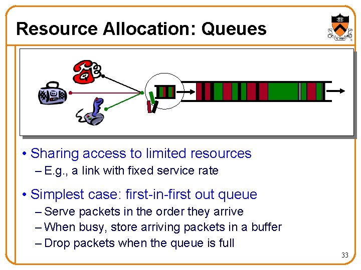 Resource Allocation: Queues • Sharing access to limited resources – E. g. , a