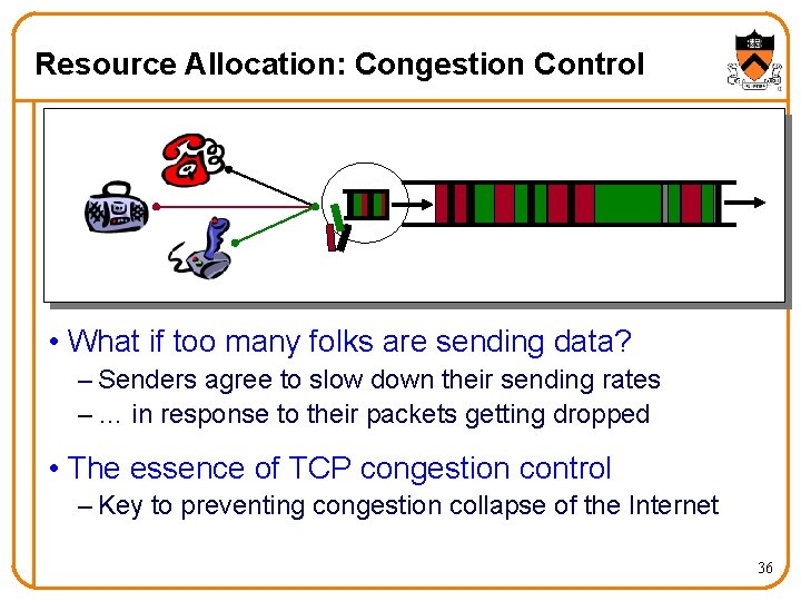 Resource Allocation: Congestion Control • What if too many folks are sending data? –