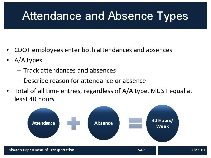 Attendance and Absence Types • CDOT employees enter both attendances and absences • A/A