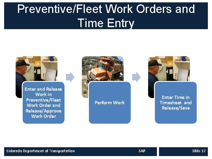 Preventive/Fleet Work Orders and Time Entry Enter and Release Work in Preventive/Fleet Work Order